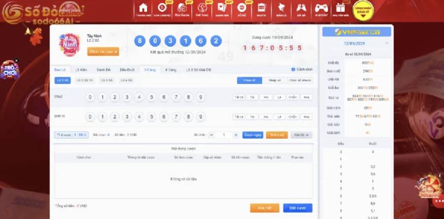 Tìm Hiểu Tổng Quan Về Sodo66 – Điểm Đến Lý Tưởng Để Cá Cược